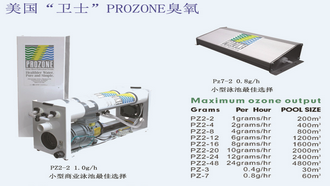 游泳池,SPA水療池,桑拿浴,蒸氣浴,汗蒸房,三溫暖