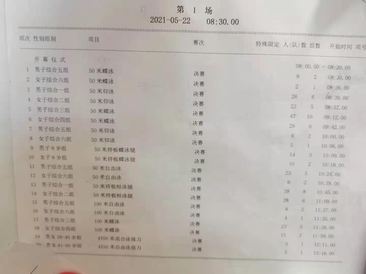 游泳池,做游泳池,游泳池設(shè)備,泳池設(shè)備,游泳池水處理,泳池水處理,桑拿房